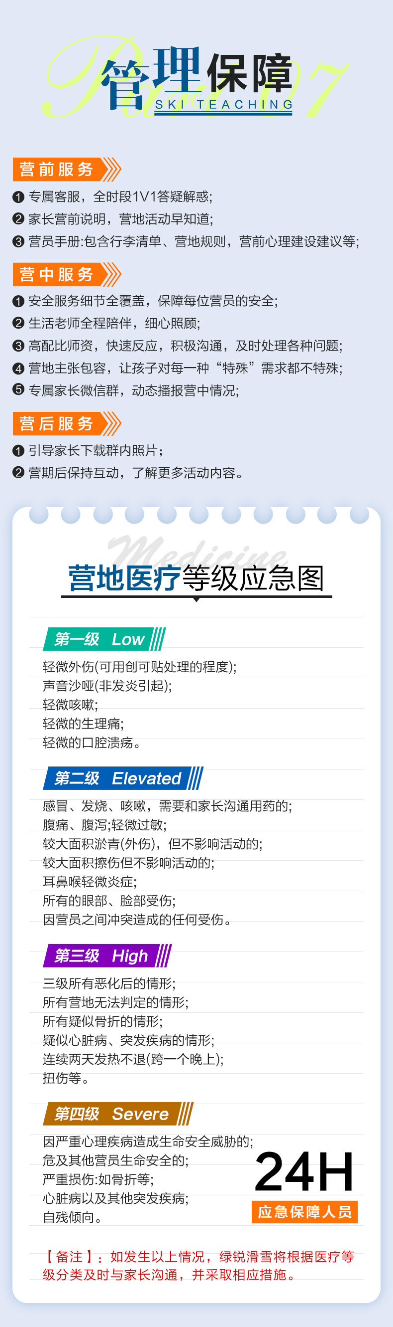 7.管理保障.jpg