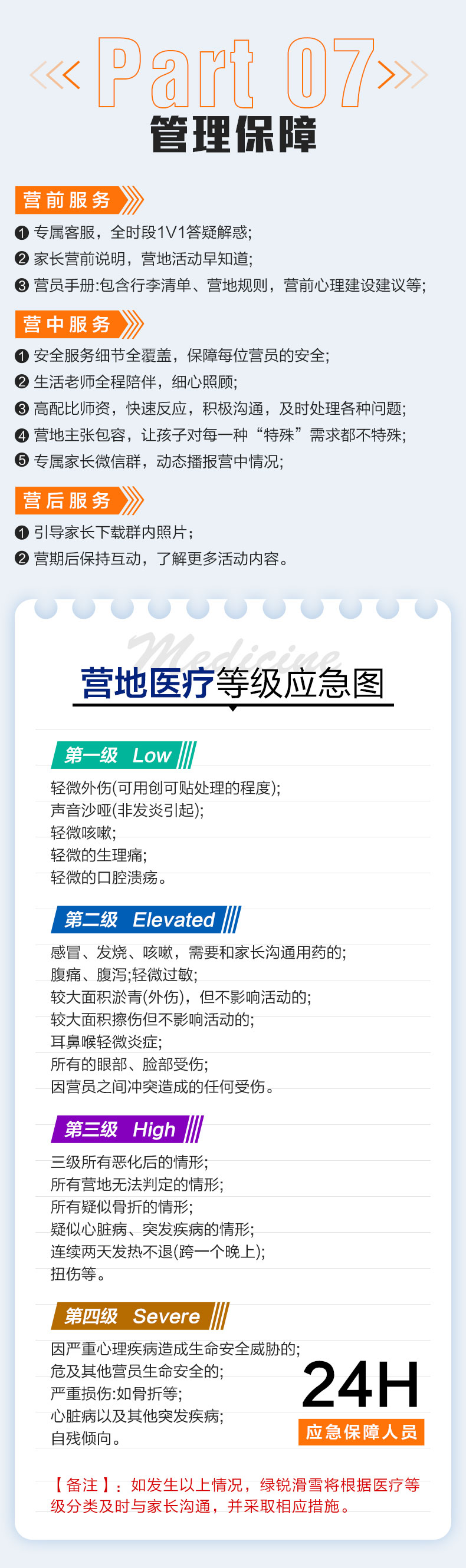 7.管理保障.jpg